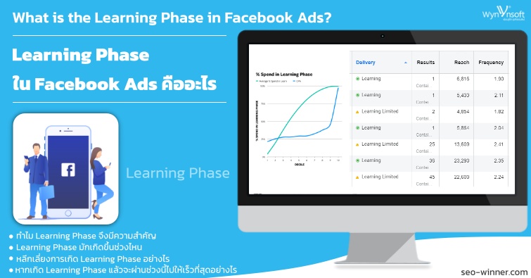 Learning Phase ใน Facebook Ads คืออะไร
